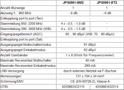 Jultec JPS0501-8T2/8M2 technische Daten
