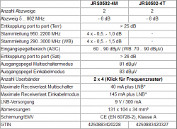 Jultec JRS0502-4T/M technische Daten