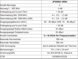 Jultec JPS0502-16MN technische Daten