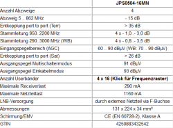 Jultec JPS0504-16MN technische Daten