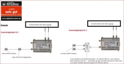 Dur-LineUCP20_Beispiele