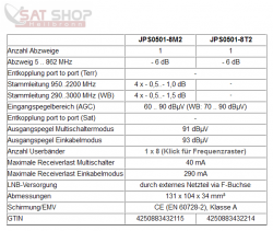 JultecJPS0501-8T2-M2-technische-Daten