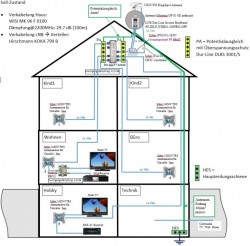 Jultec_JPS0501-16TN_Breitband-LNB-Versorgung_a2CSS-Technologie