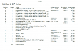 User_Lupusbux_Materialliste_Satanlage_Jultec-JPS0502-8T_JNT19-2000_Netzteil