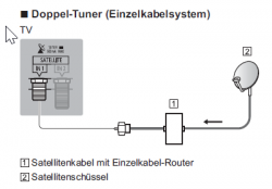 Einzelkabel Anschluss.png