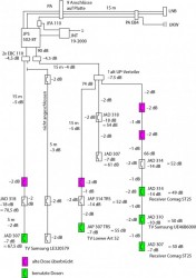 Plan mit Werten 001_neu.jpg