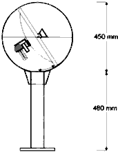 Abmessungen DigiGlobe Digitalkugel