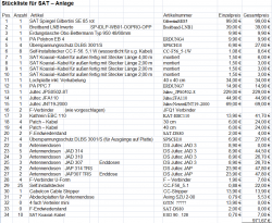 Stueckliste_User_Lupusbox