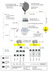 Planung SAT.jpg