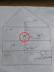 Satanlage_EN50494_Unicable-Planung.jpg (74.69 KiB) 1519 mal betrachtet Satanlage_EN50494_Unicable-Planung