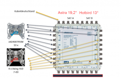 Jultec-JRM0916A_Aufbau_JAD400TRS_Modemdose