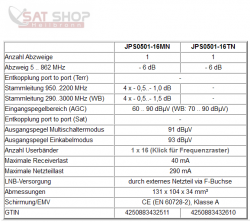 Jultec-JPS0501-16TN-MN-JESS-EN50607-technische-Daten