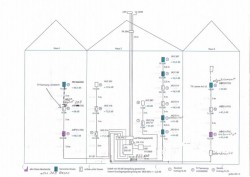 fertiger 3 Häuserplan 11.04.17 001