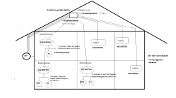 JultecJRS0502-4+4T_Installation_Satanlagen_Planung_Skizze_Edit1