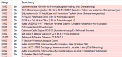 Bestellung User mhritter