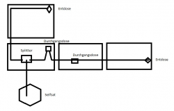 Selfsat_H21dCSS_Plus_Antennendosen_Unicable