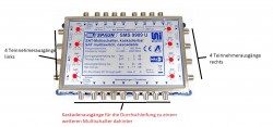 Spaun-SMS9989U_2_Satelliten_8_Teilnehmer_Kaskadierbar_ohne-Stromanschluss