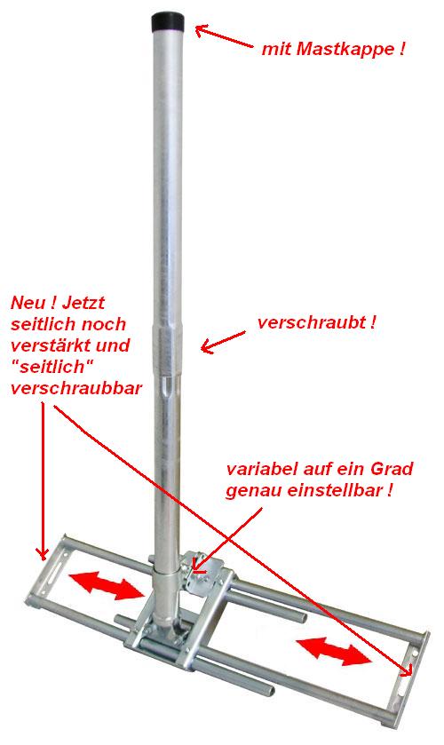 Breite an den Sparrenabstand stufenlos einstellbar