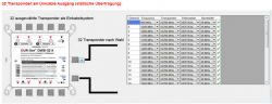 Dur-Line_DWB-32K-Einkabelloesung_Programmierung_3