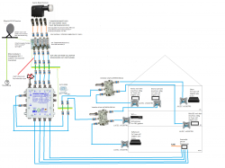 JultecJPS0502-16MN_Planung_Satanlage_Aufbau_Potentialausgleich_Antennendosen_Verteiler