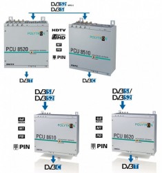 Polytron PCU 8510 / 8520 / 8610 / 8620