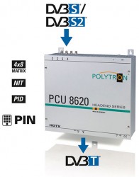 Polytron_PCU8620_DVB-T-8in1-Eingangsmatrix-Multischalter