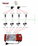 StackerDestacker Ersatz Quattro-LNB-Versorgung2Satelliten