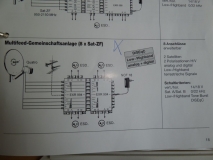 SAT-Install. (4.1)